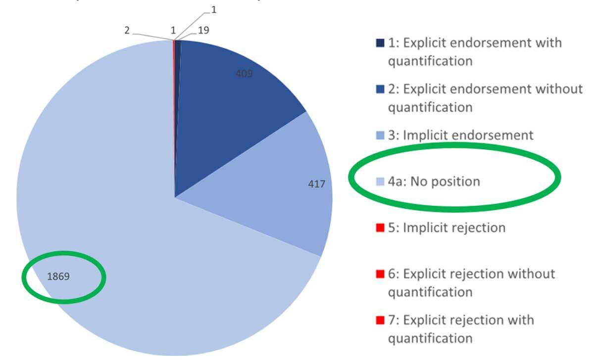 figure1